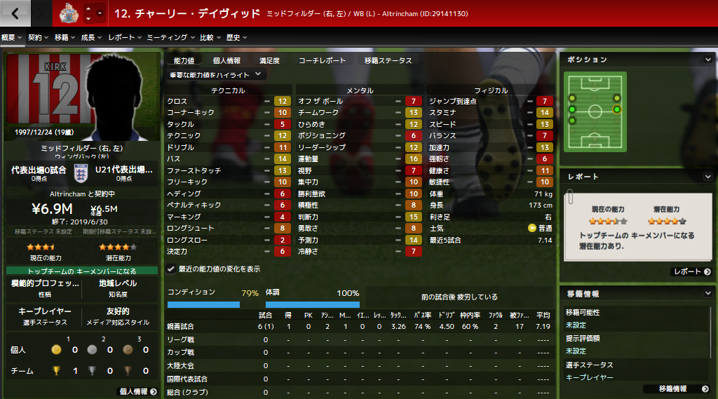 Football Manager 戦術の鬼才