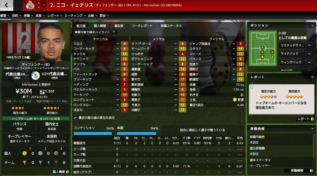 Football Manager 戦術の鬼才