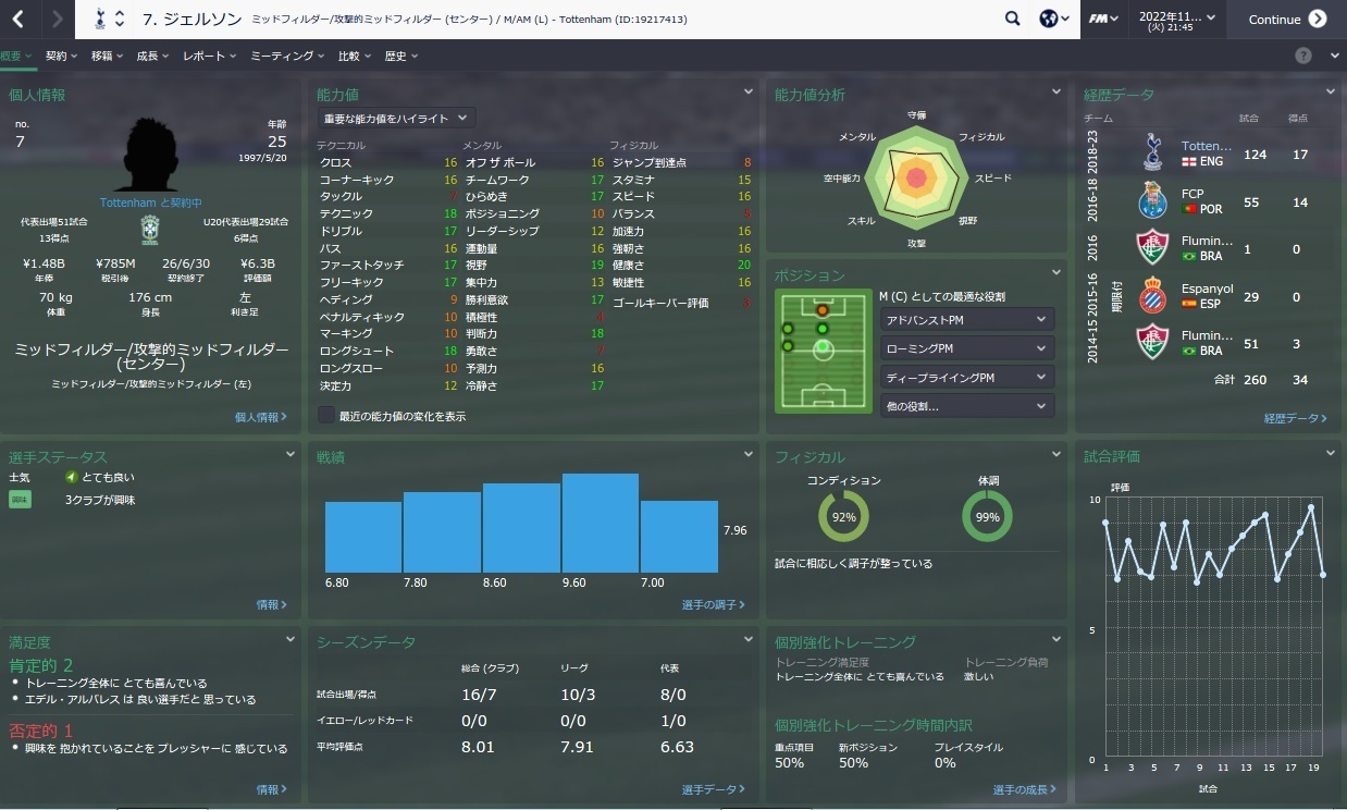 Football Manager 戦術の鬼才